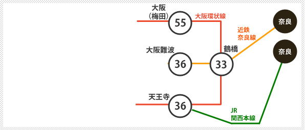 奈良駅から利用できる路線図